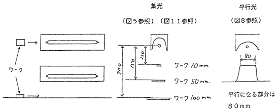 Wi}5QƁji}11QƁjsi}8QƁjsɂȂ镔80mm